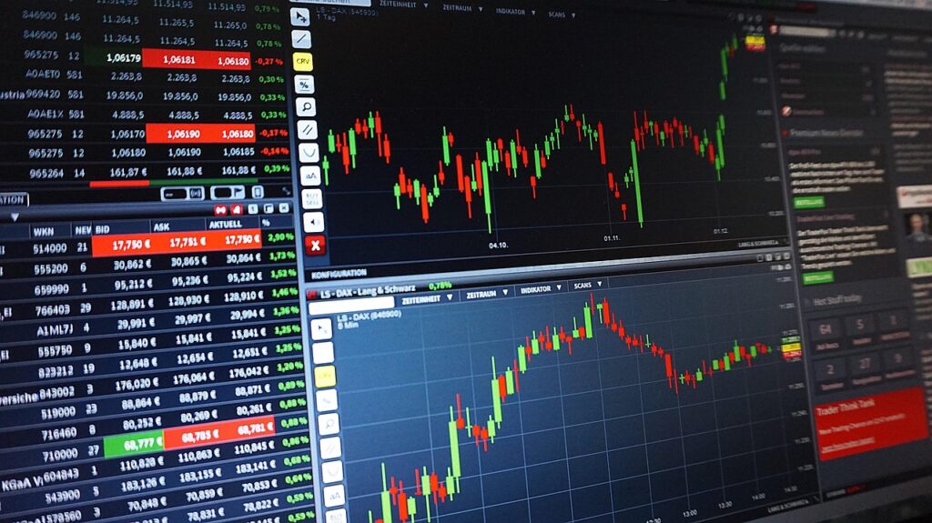 Forex Trading Quick Wins