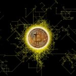 Financial Innovation Strategies