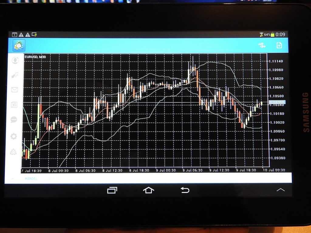 Honest Truth About Forex Trading