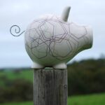 Future of Banking Trends